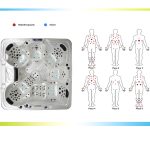 Ujęcie 5: Spa ogrodowe 6 osobowe 146 dysz akryl Cappucino