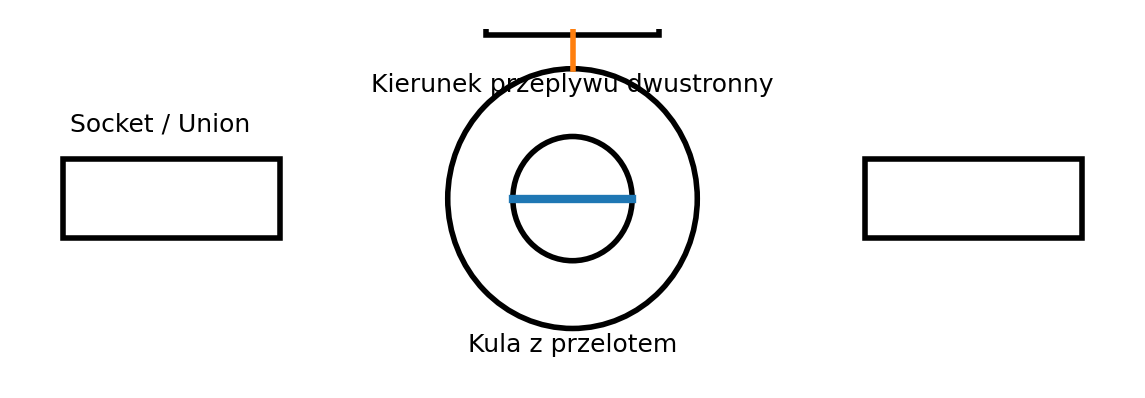rys_8_1_zawor_kulowy.png