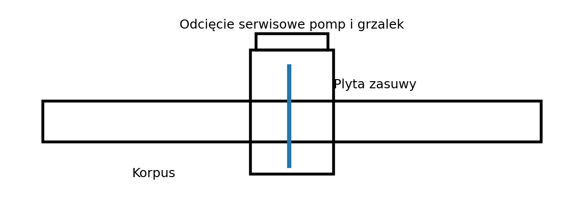 rys_8_2_zawor_zasuwowy_slice.png