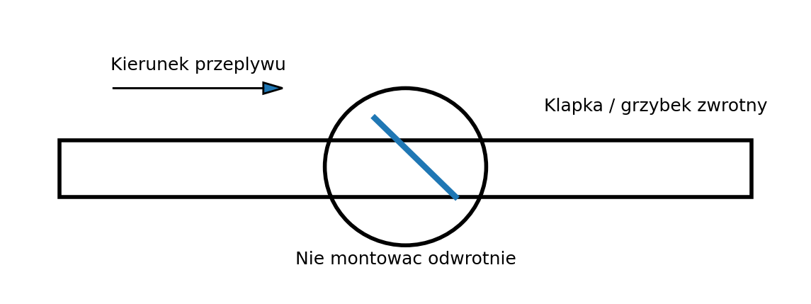 rys_8_3_zawor_zwrotny.png