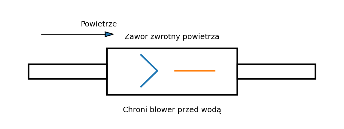 rys_8_4_air_check_valve.png